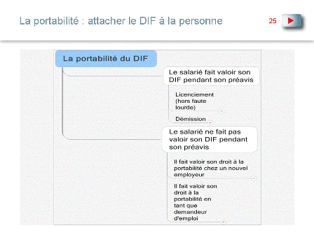 Diapositive25