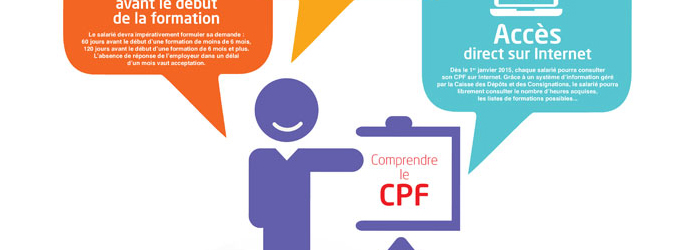 Le DIF est mort, vive le Compte Personnel de Formation ?